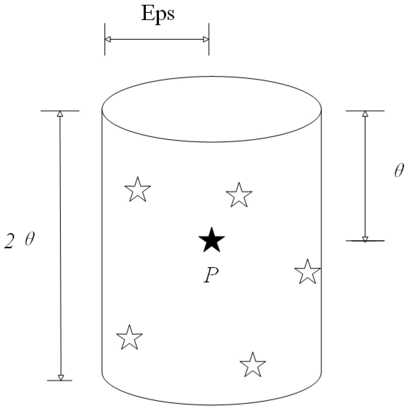 Sensors 25 05184 g005