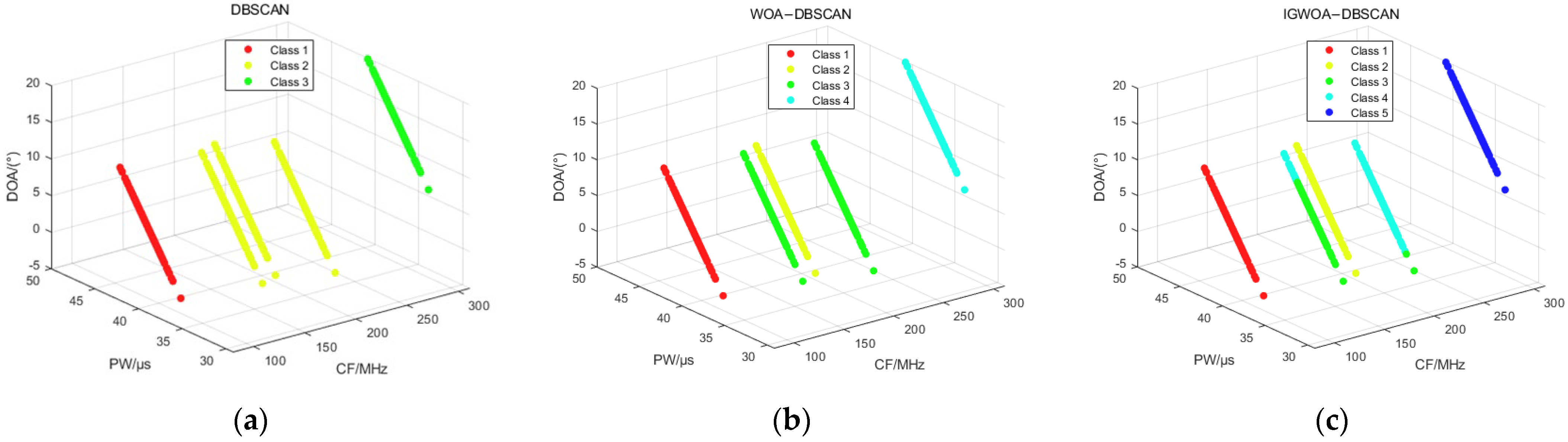 Sensors 25 05184 g008