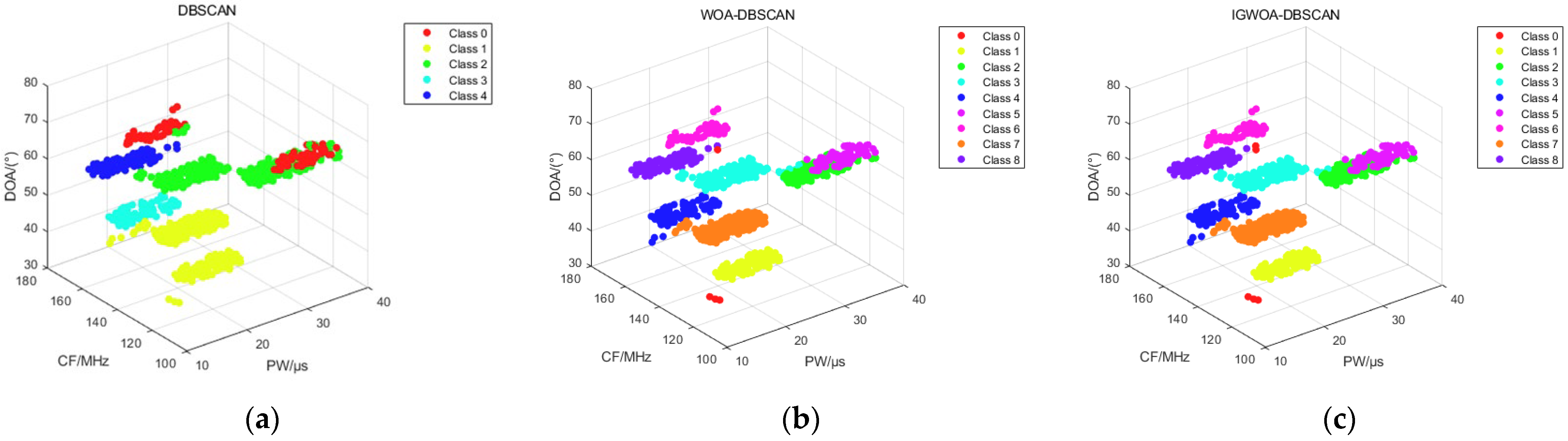 Sensors 25 05184 g009