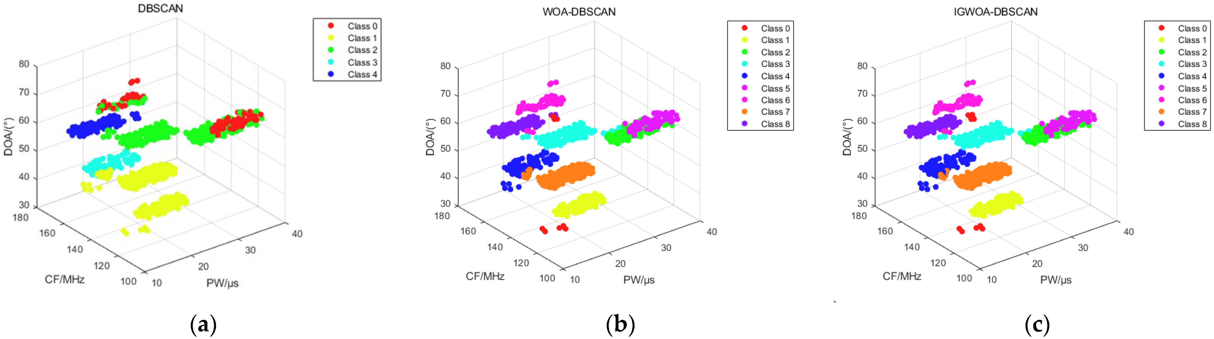 Sensors 25 05184 g010
