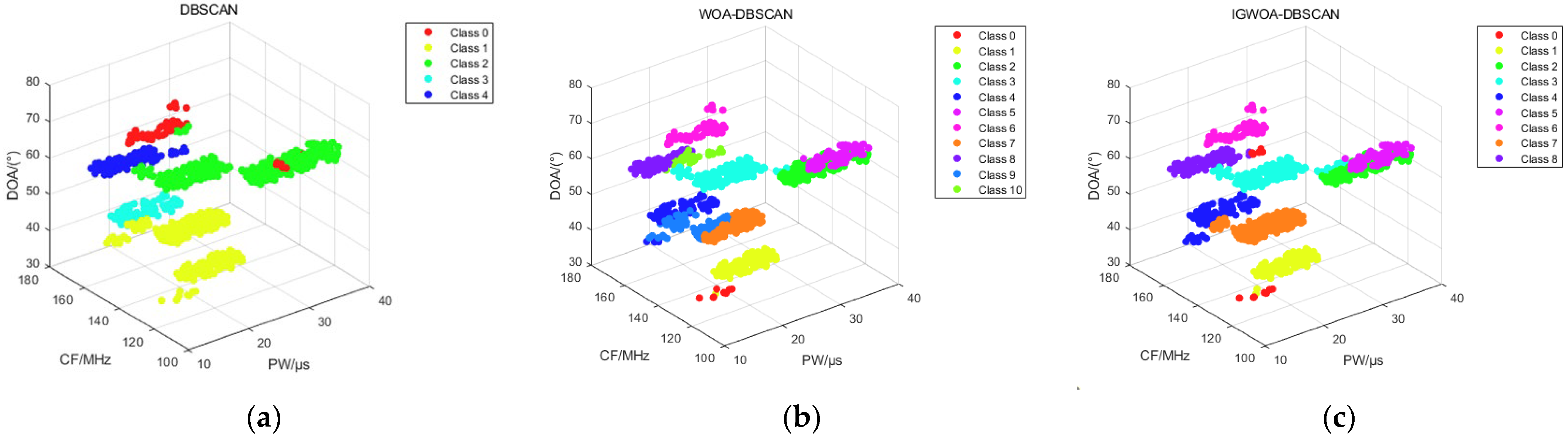 Sensors 25 05184 g011