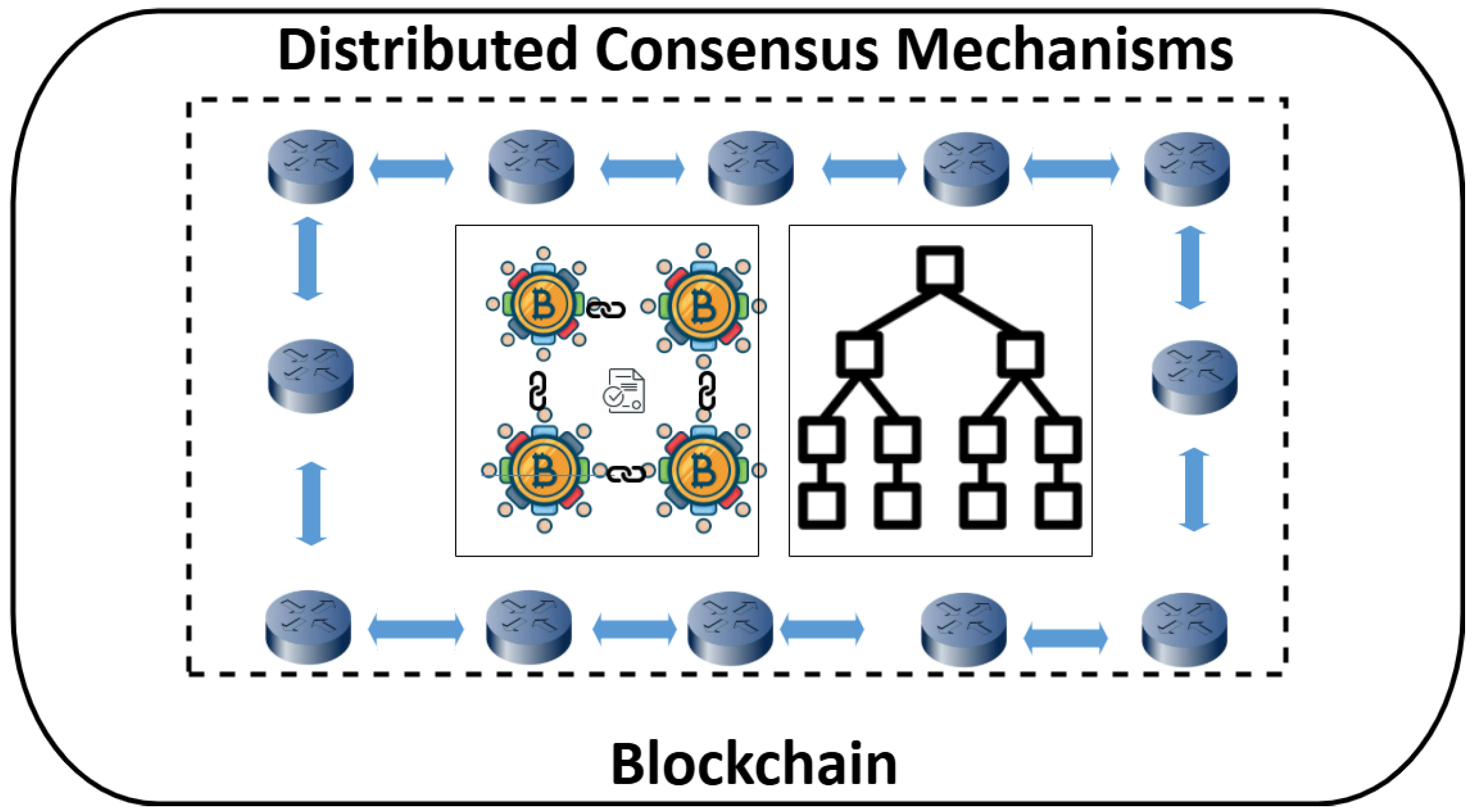 Sensors 25 05188 g001
