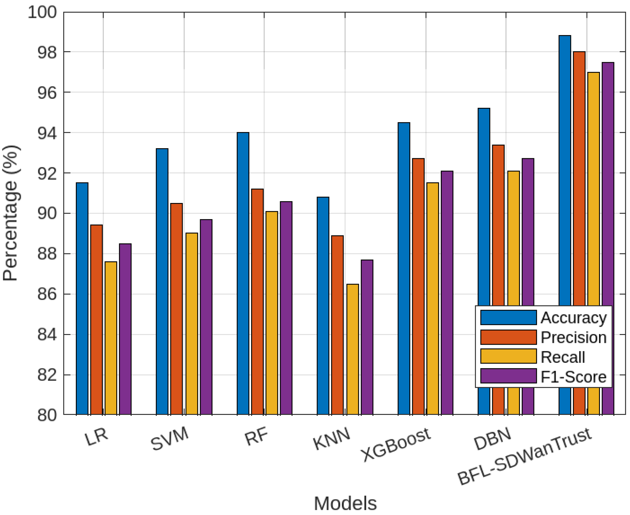 Sensors 25 05188 g004