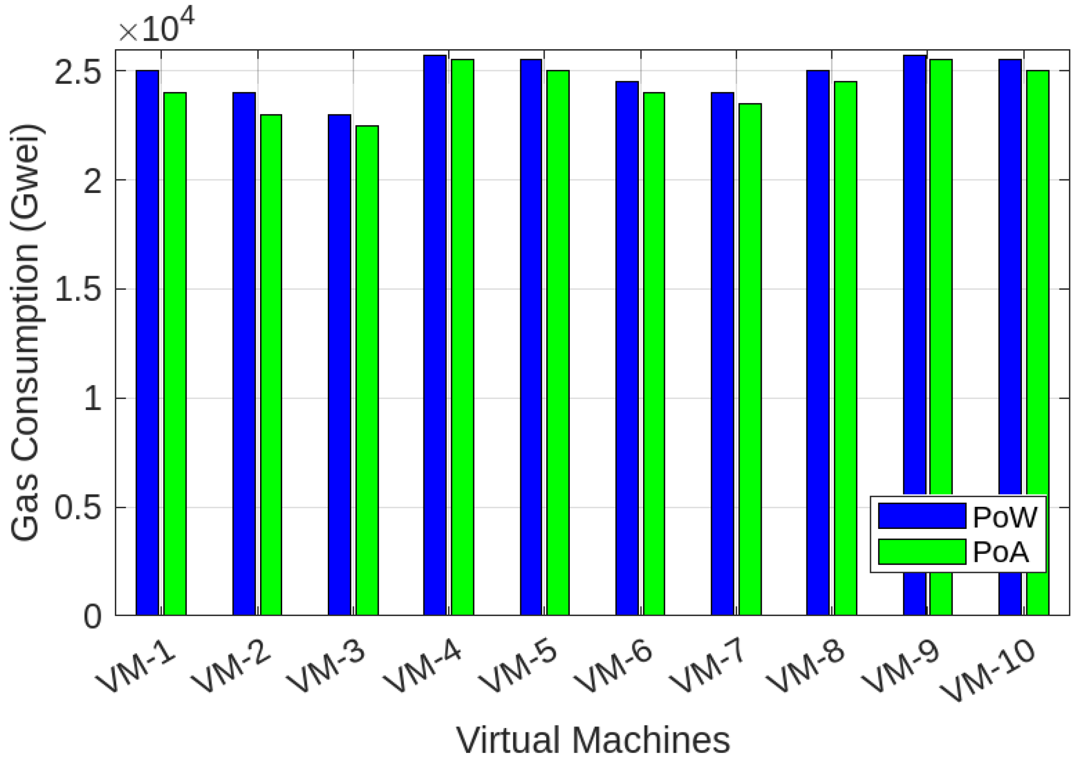 Sensors 25 05188 g010