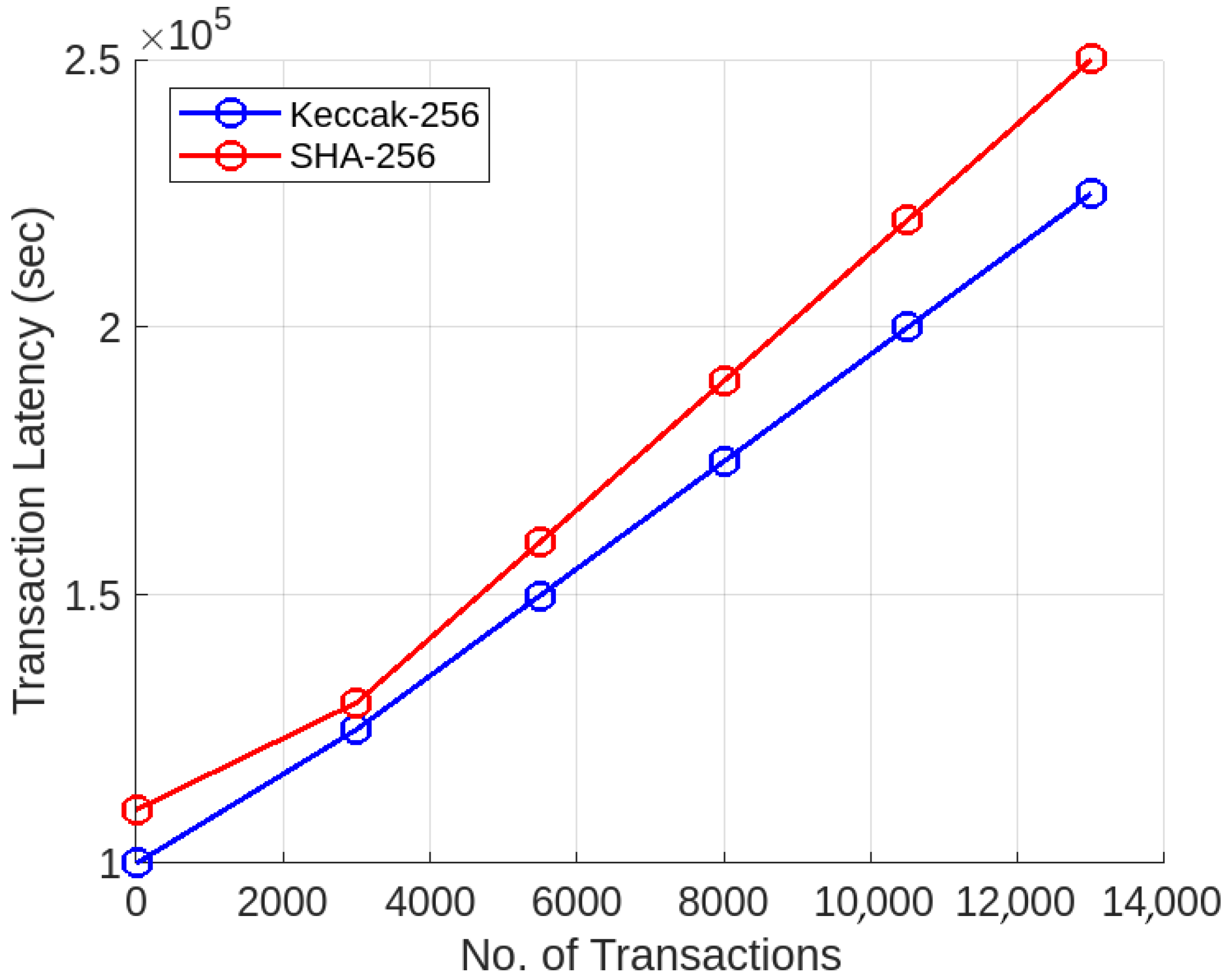 Sensors 25 05188 g011
