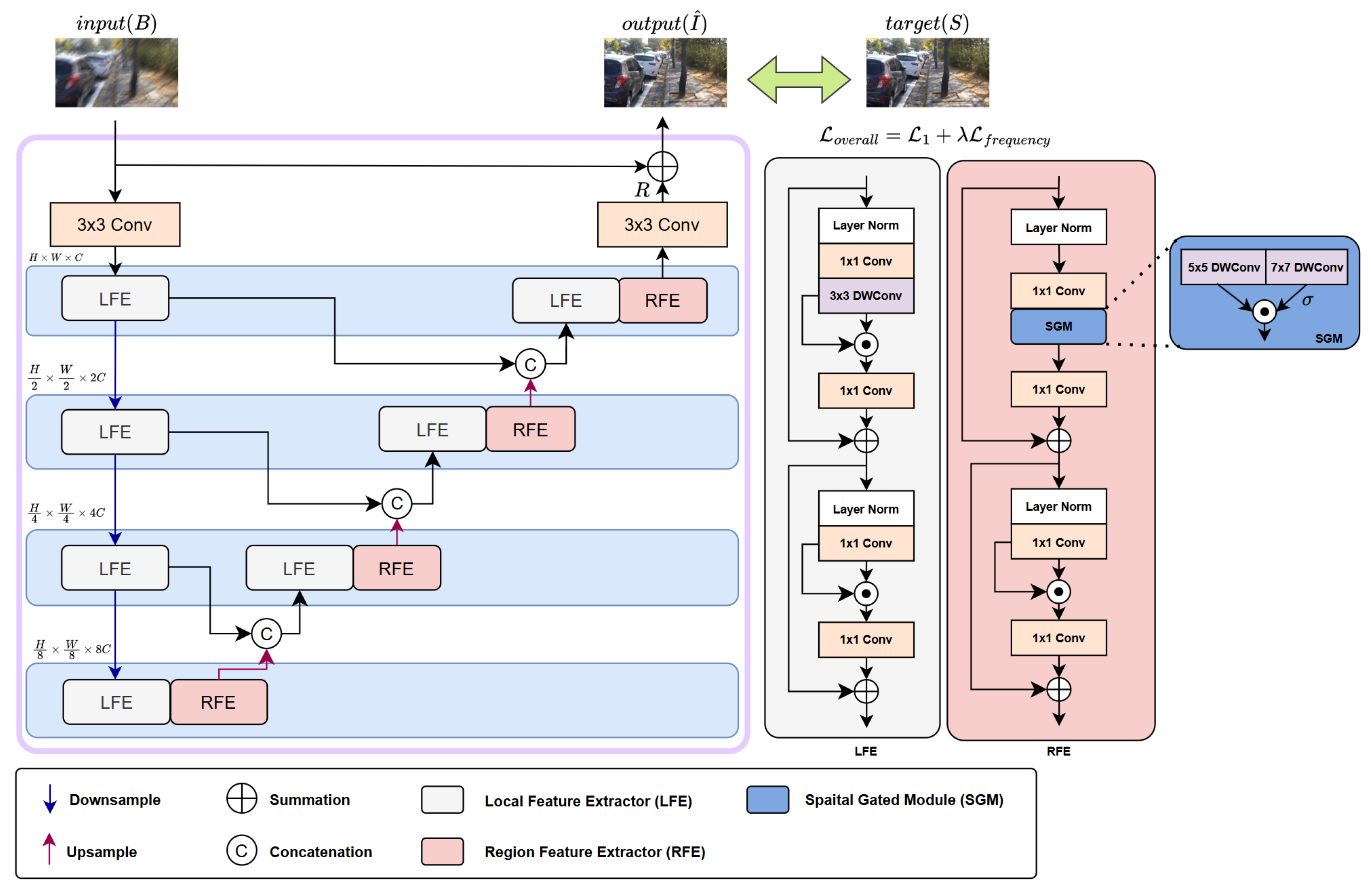 Sensors 25 05211 g002