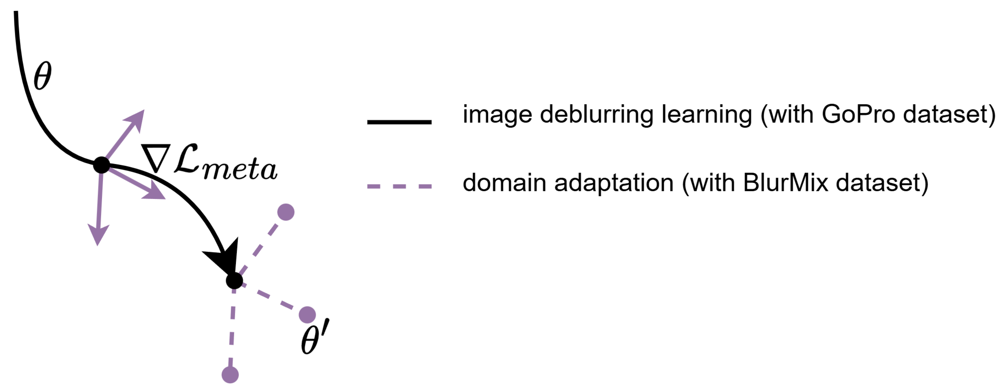 Sensors 25 05211 g003
