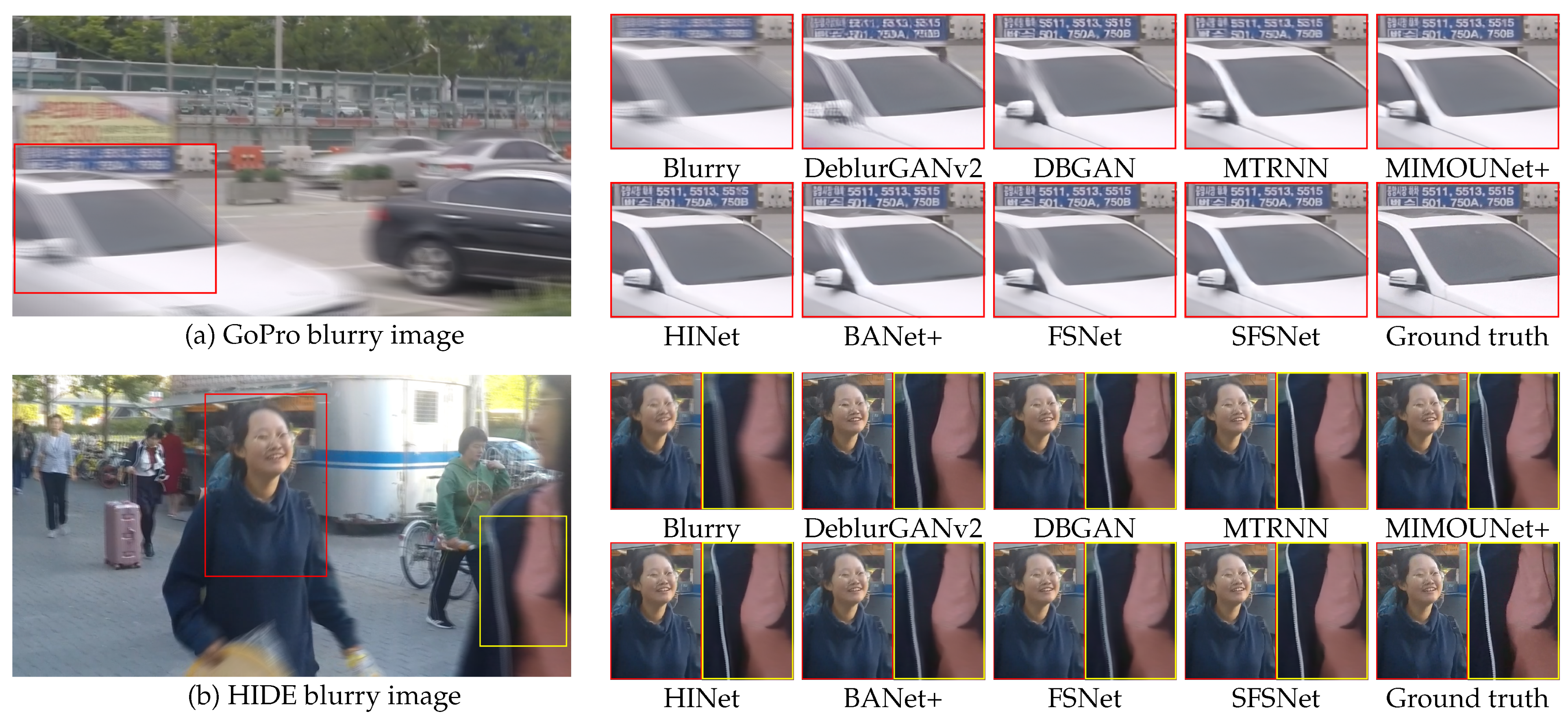 Sensors 25 05211 g004