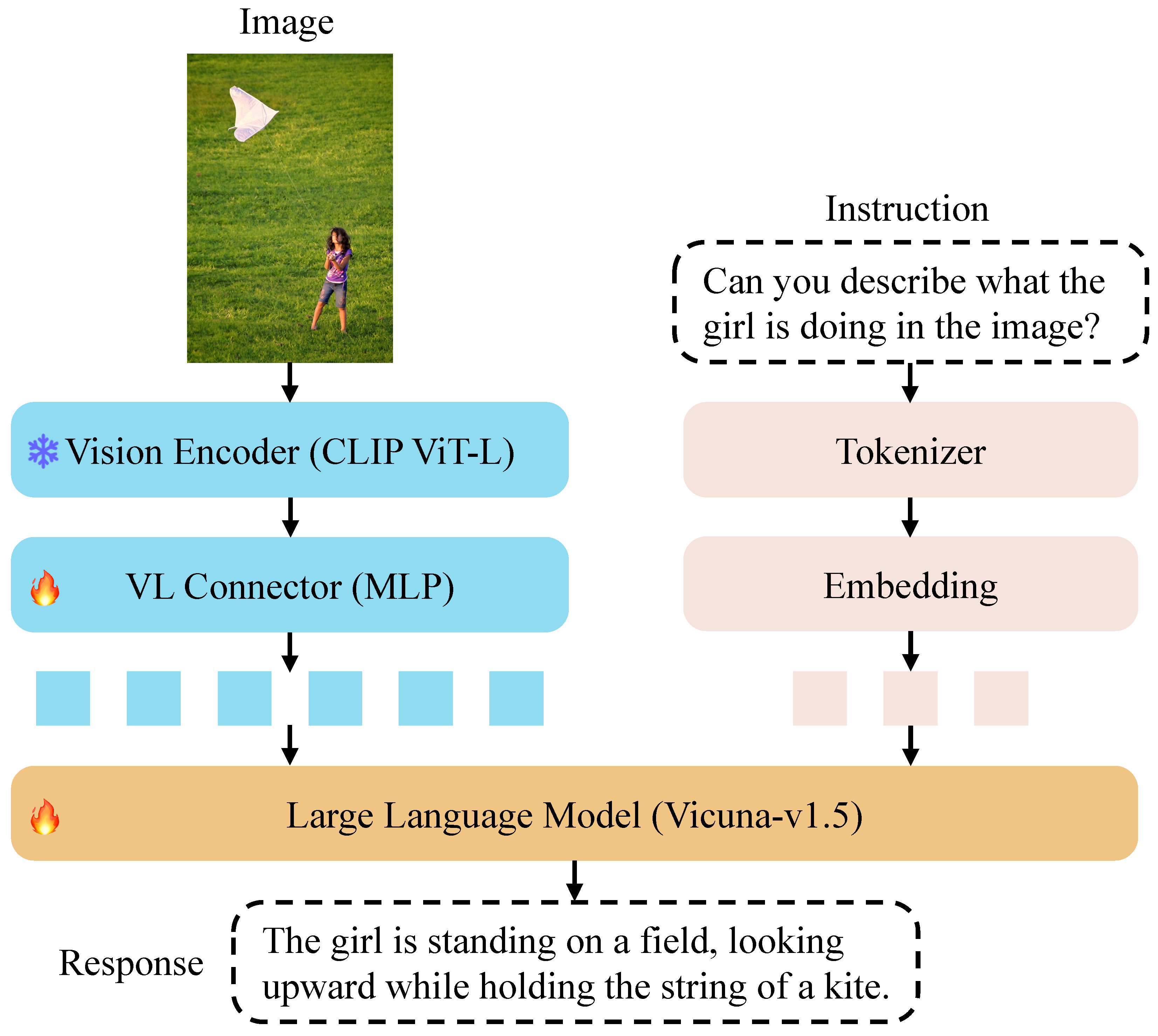 Sensors 25 05213 g002