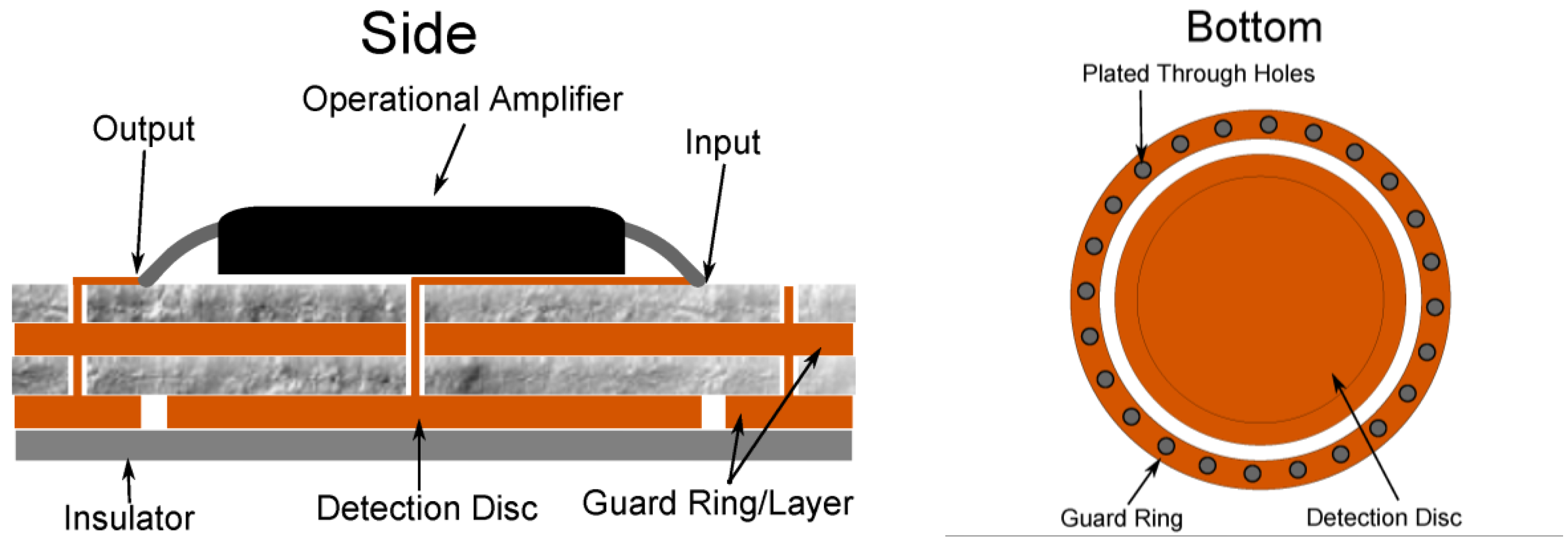 Sensors 25 05215 g002
