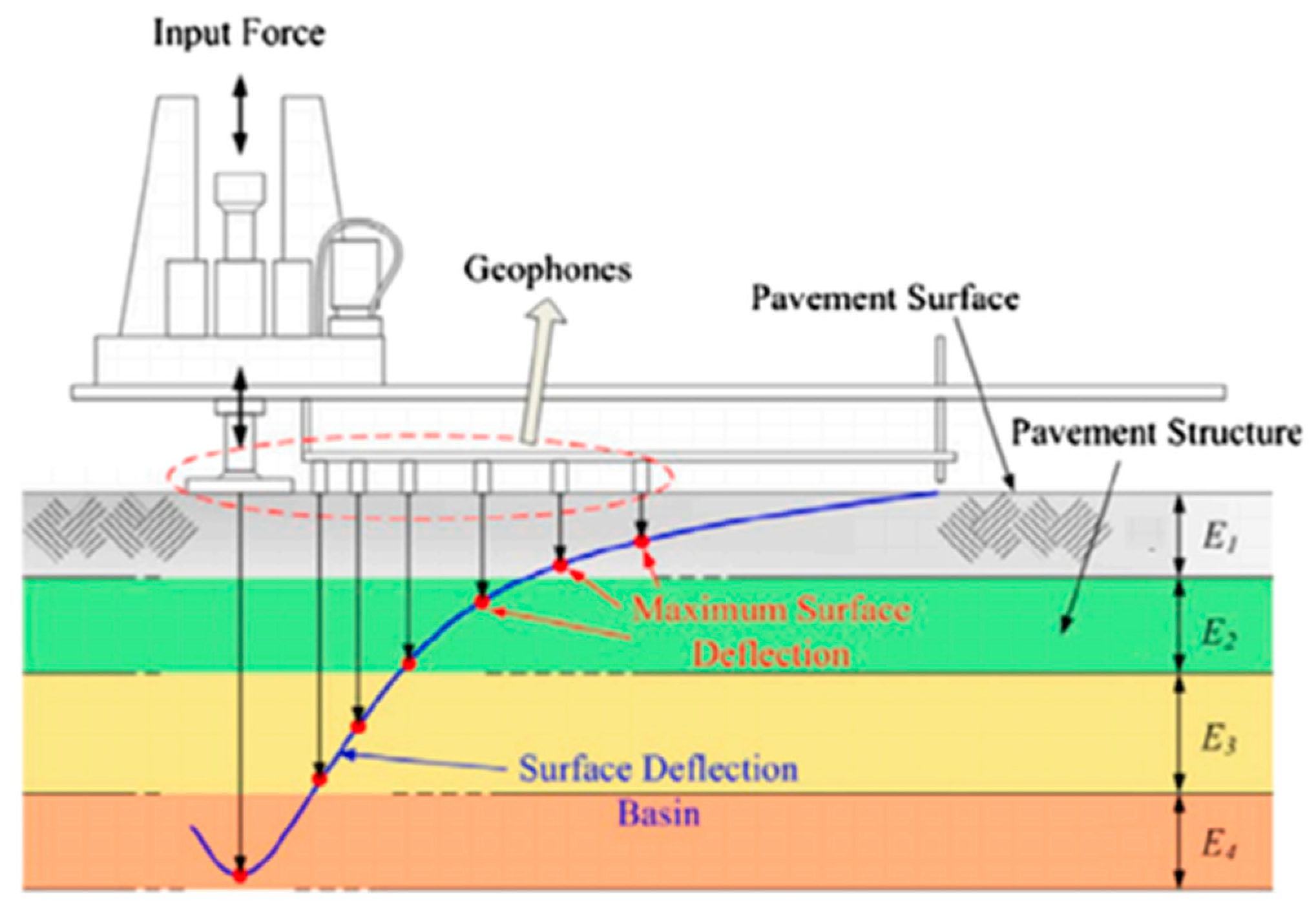 Sensors 25 05222 g001 Sensors 25 05222 g001