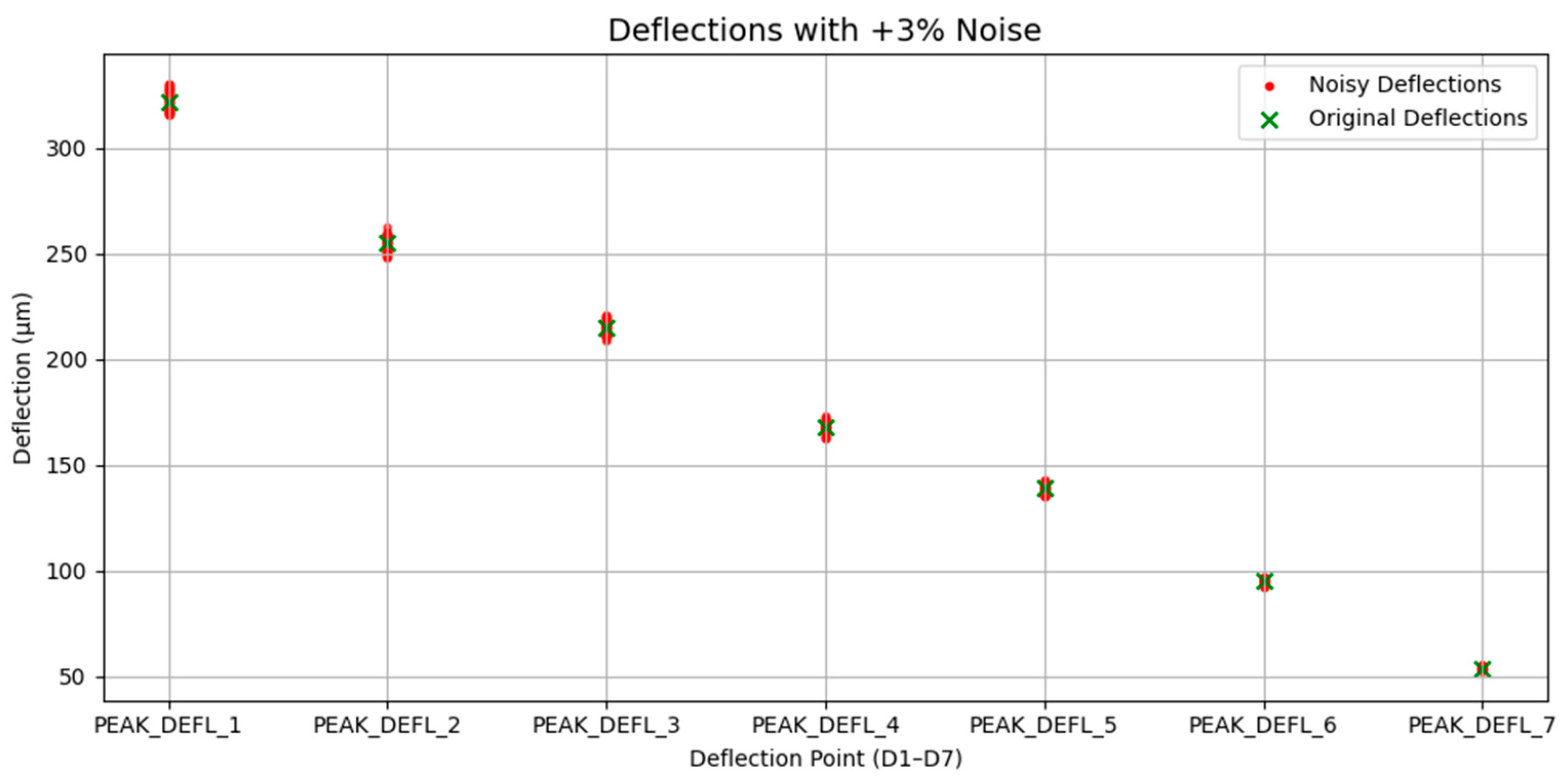 Sensors 25 05222 g003 Sensors 25 05222 g003