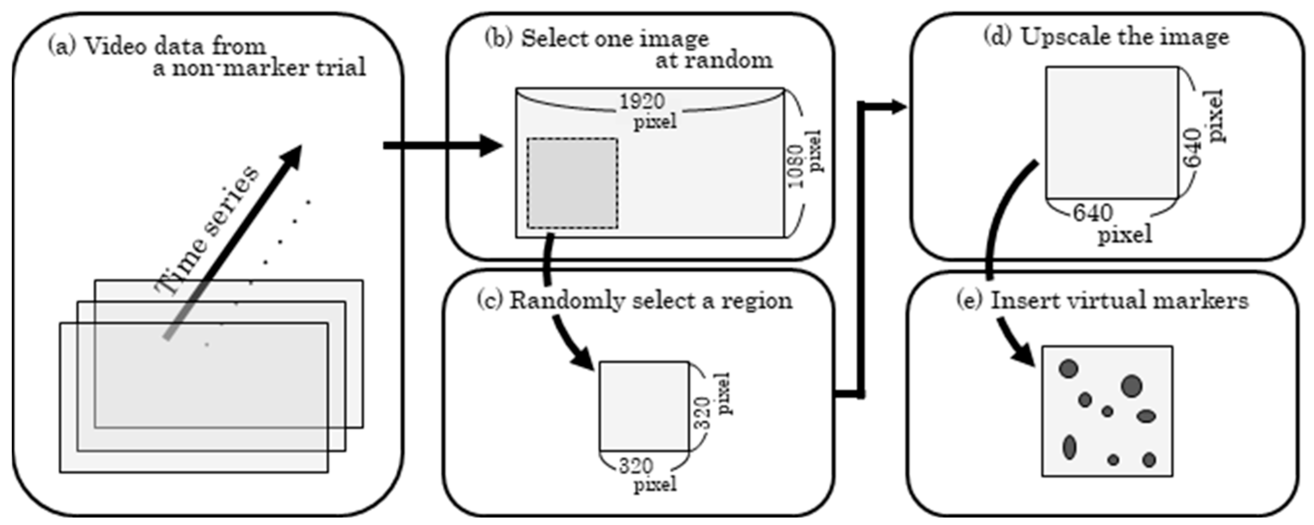 Sensors 25 05228 g009 Sensors 25 05228 g009