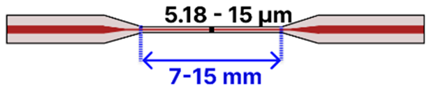 Sensors 25 05229 i001 Sensors 25 05229 i001