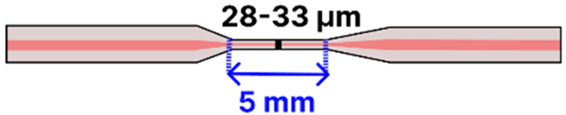 Sensors 25 05229 i002 Sensors 25 05229 i002