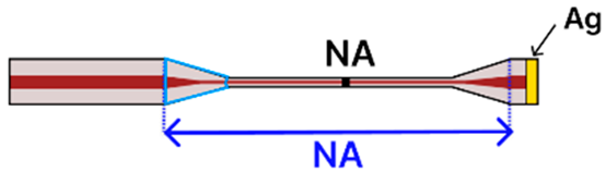 Sensors 25 05229 i005 Sensors 25 05229 i005