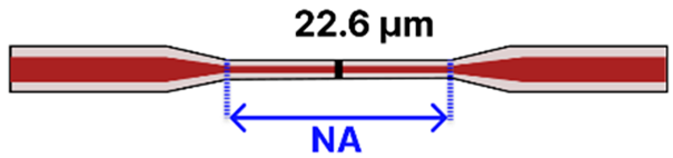 Sensors 25 05229 i006 Sensors 25 05229 i006