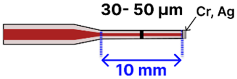 Sensors 25 05229 i007 Sensors 25 05229 i007