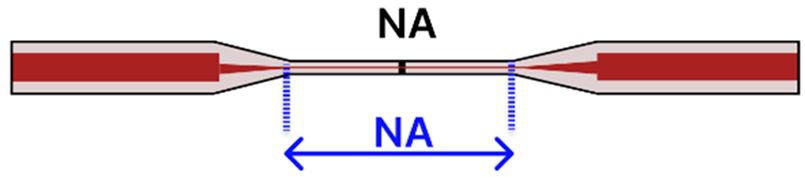Sensors 25 05229 i010 Sensors 25 05229 i010