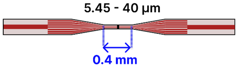 Sensors 25 05229 i011 Sensors 25 05229 i011