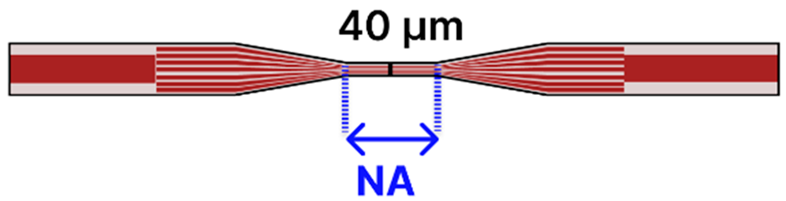 Sensors 25 05229 i012 Sensors 25 05229 i012
