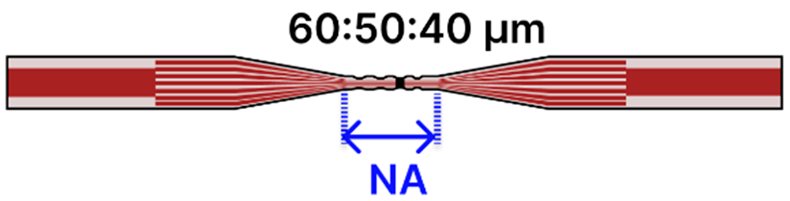 Sensors 25 05229 i013 Sensors 25 05229 i013
