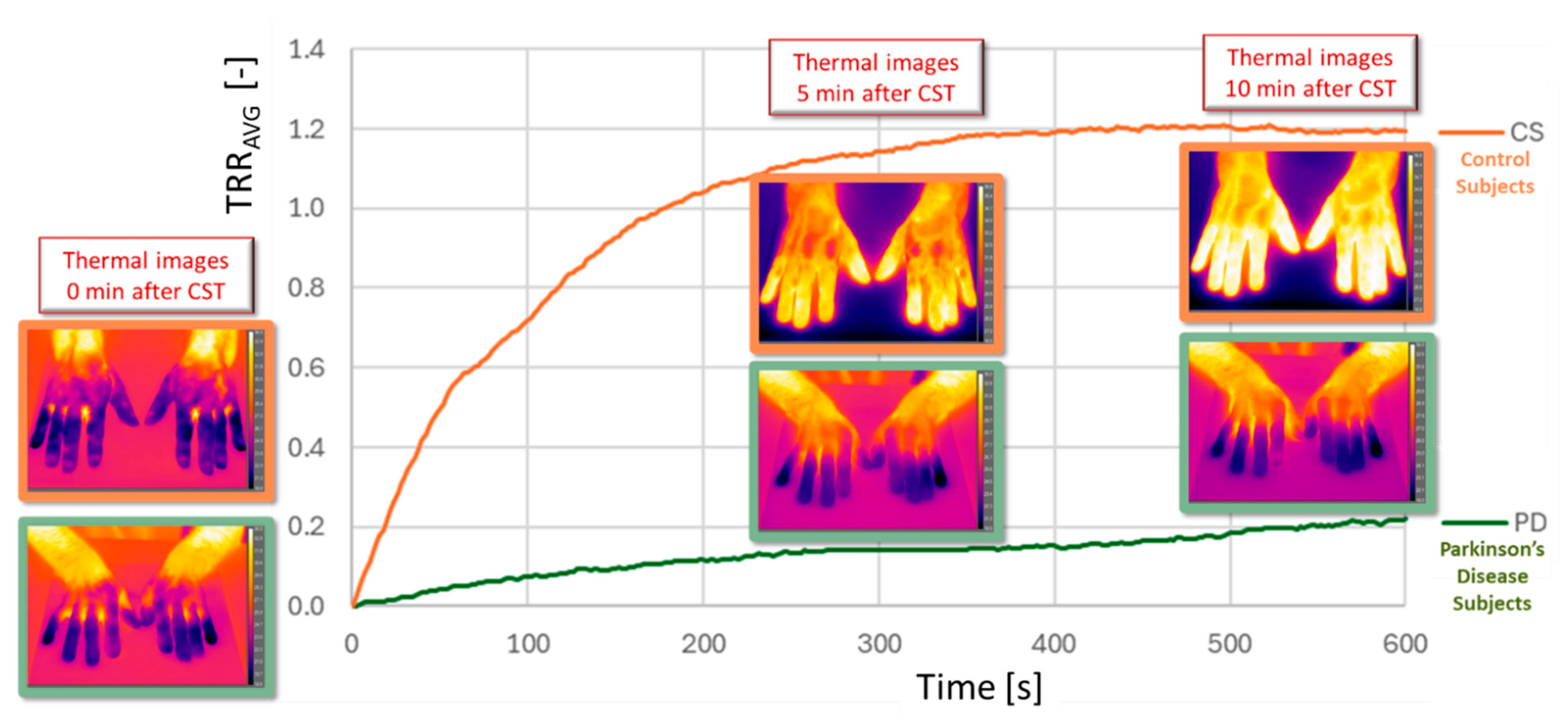Sensors 25 05243 g006 Sensors 25 05243 g006