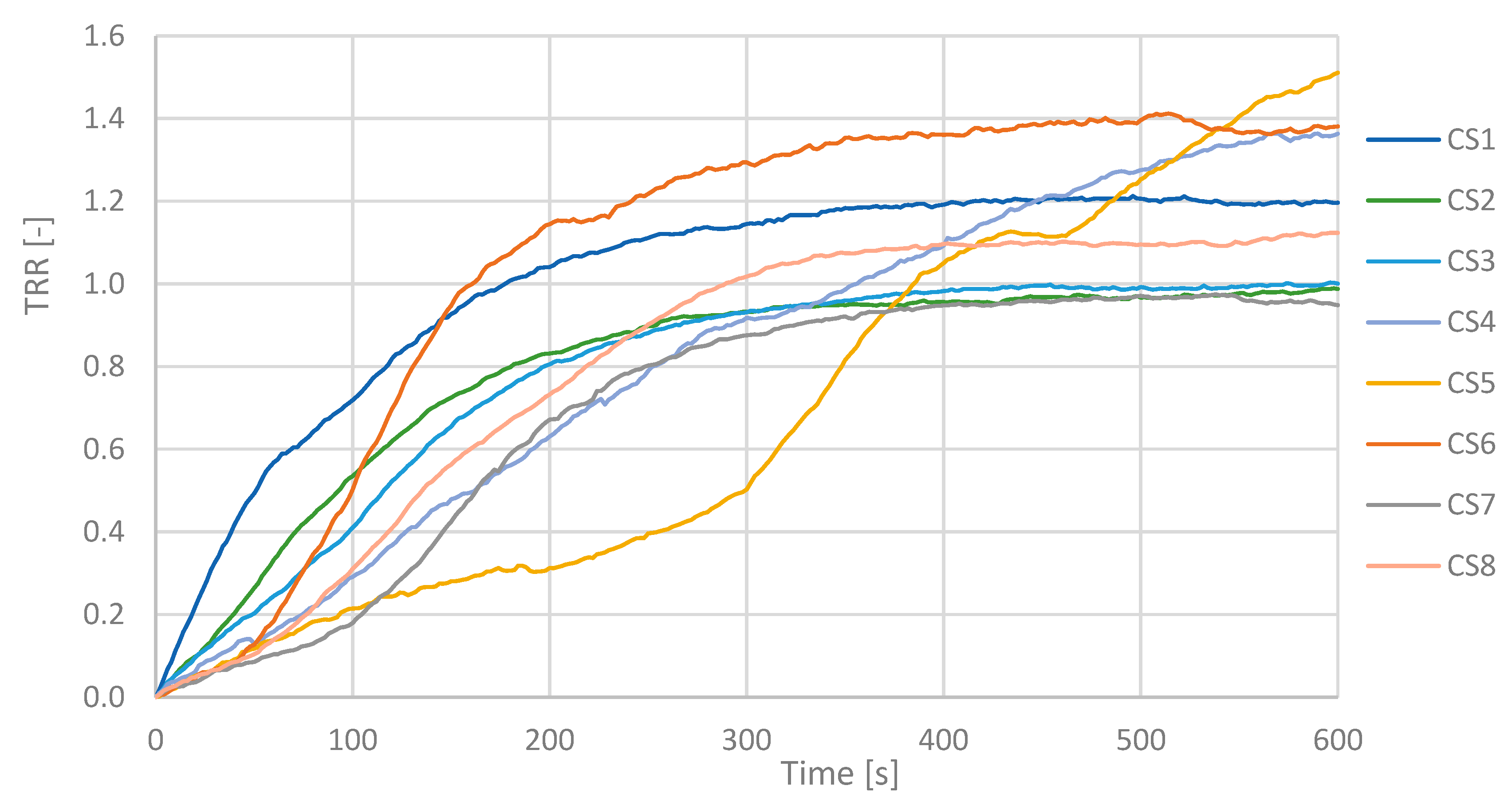 Sensors 25 05243 g007 Sensors 25 05243 g007