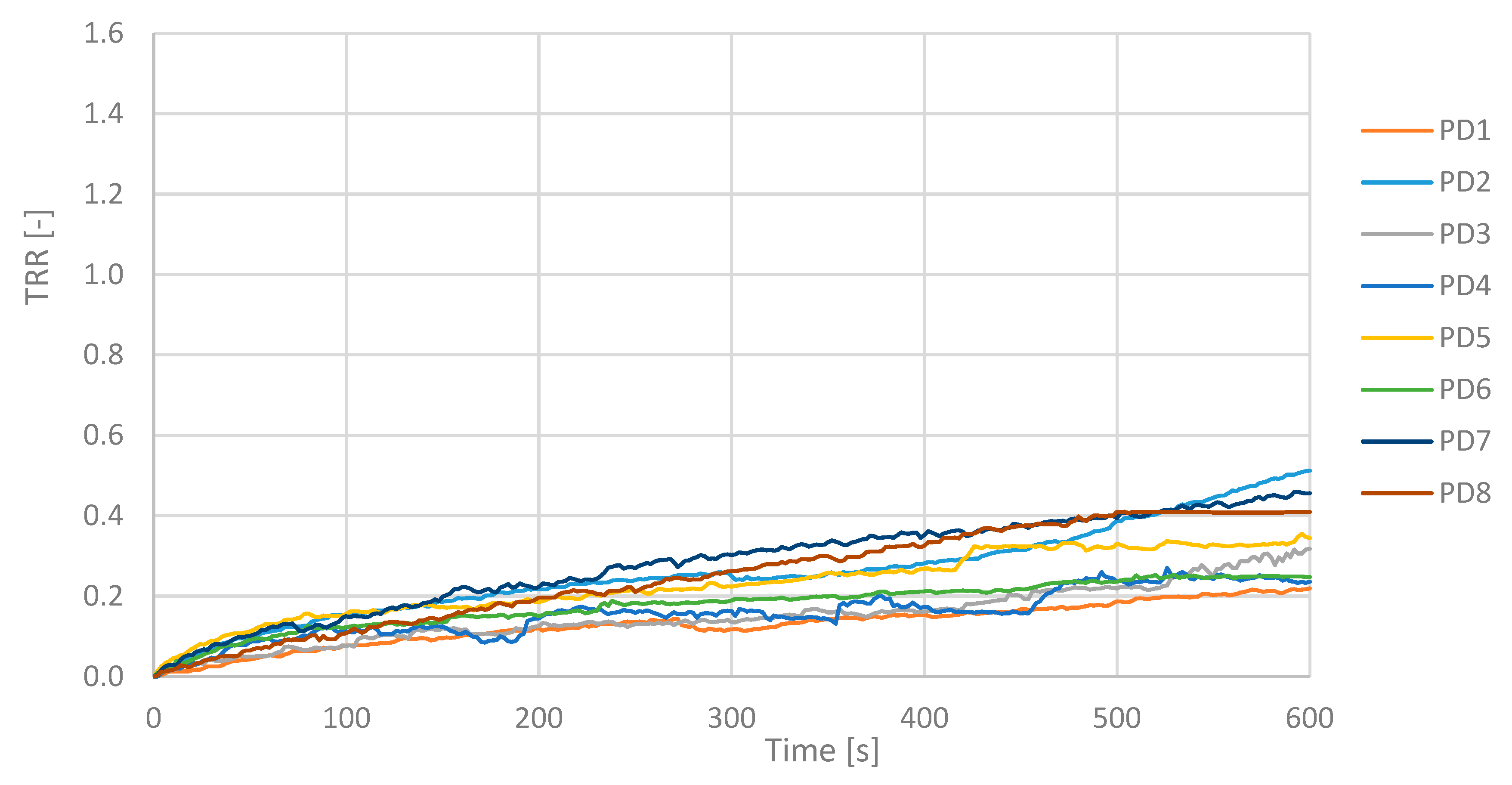 Sensors 25 05243 g008 Sensors 25 05243 g008