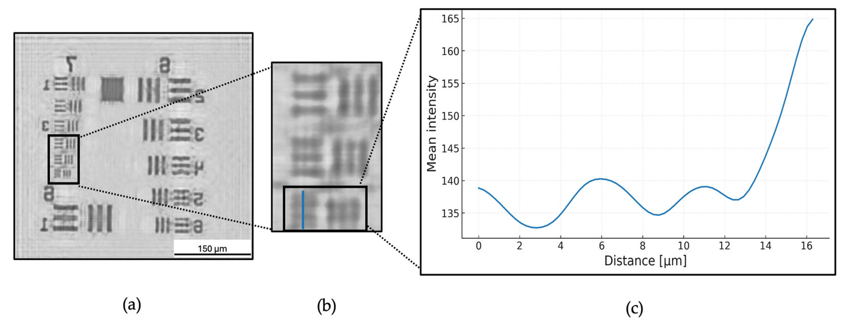 Sensors 25 05247 g006 Sensors 25 05247 g006