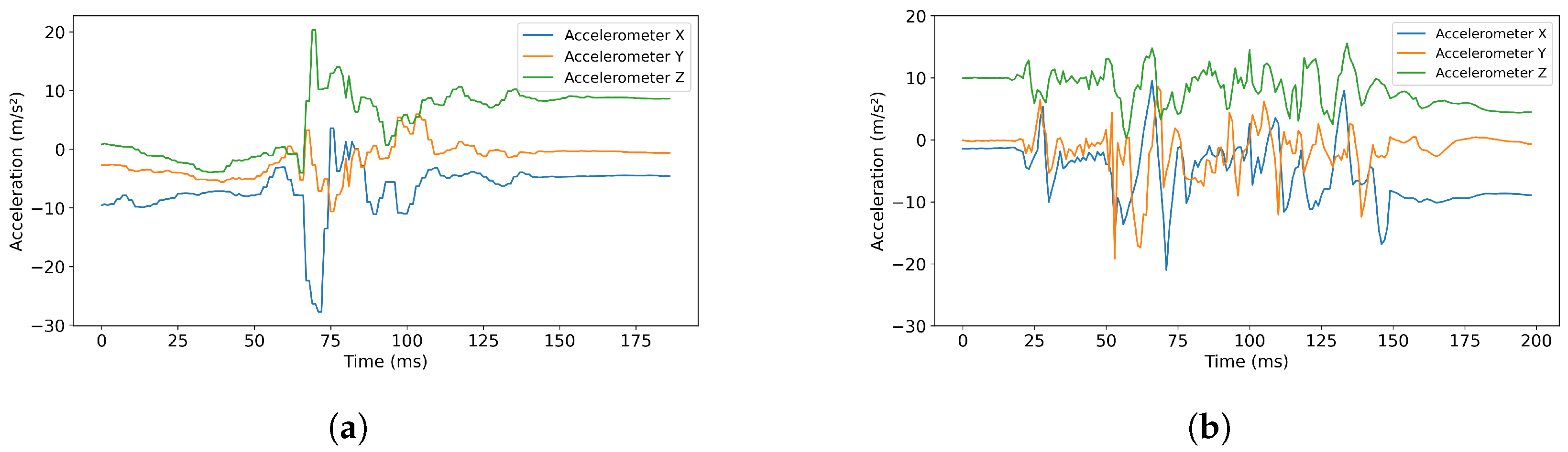Sensors 25 05249 g001