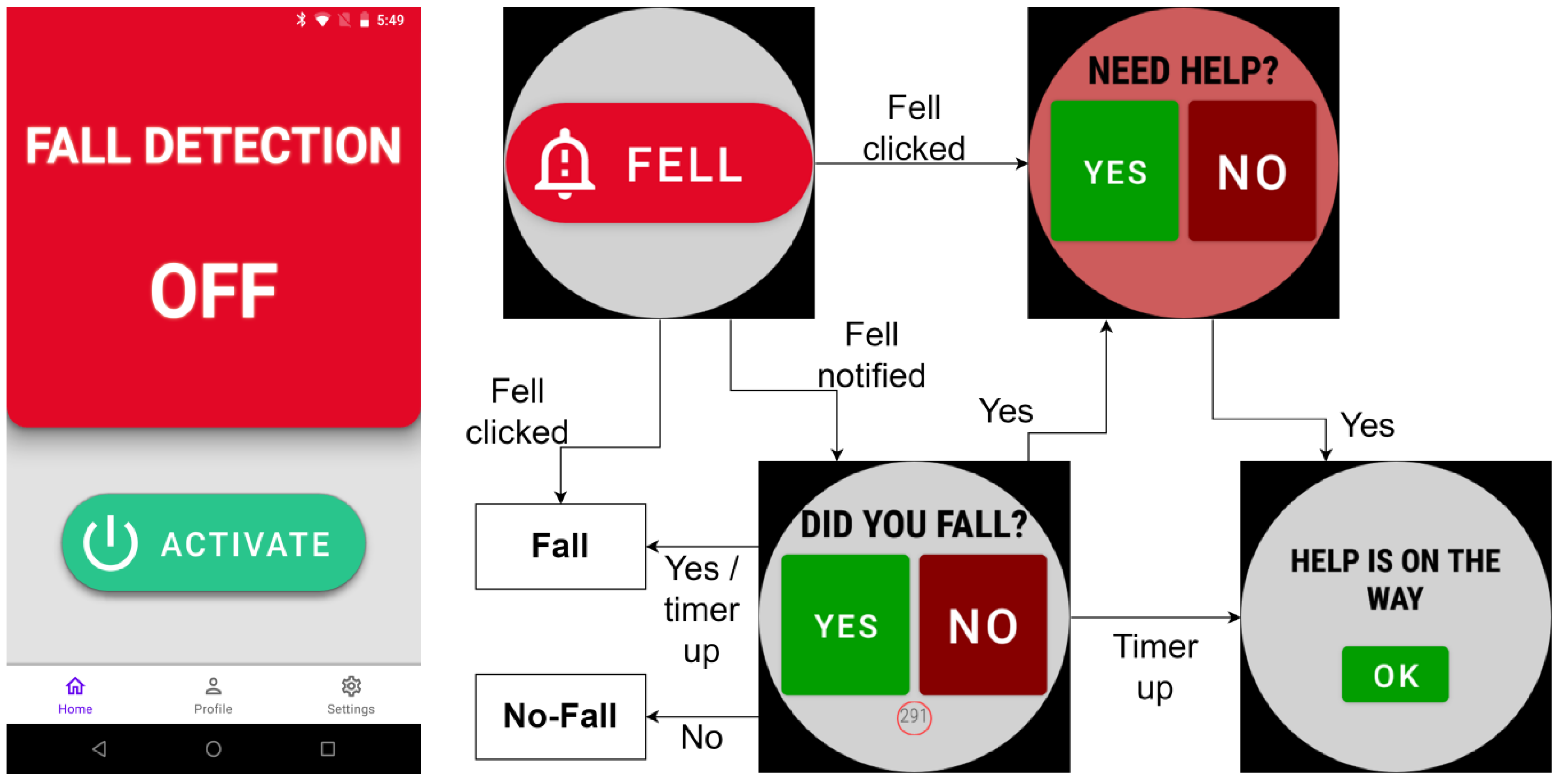 Sensors 25 05249 g004