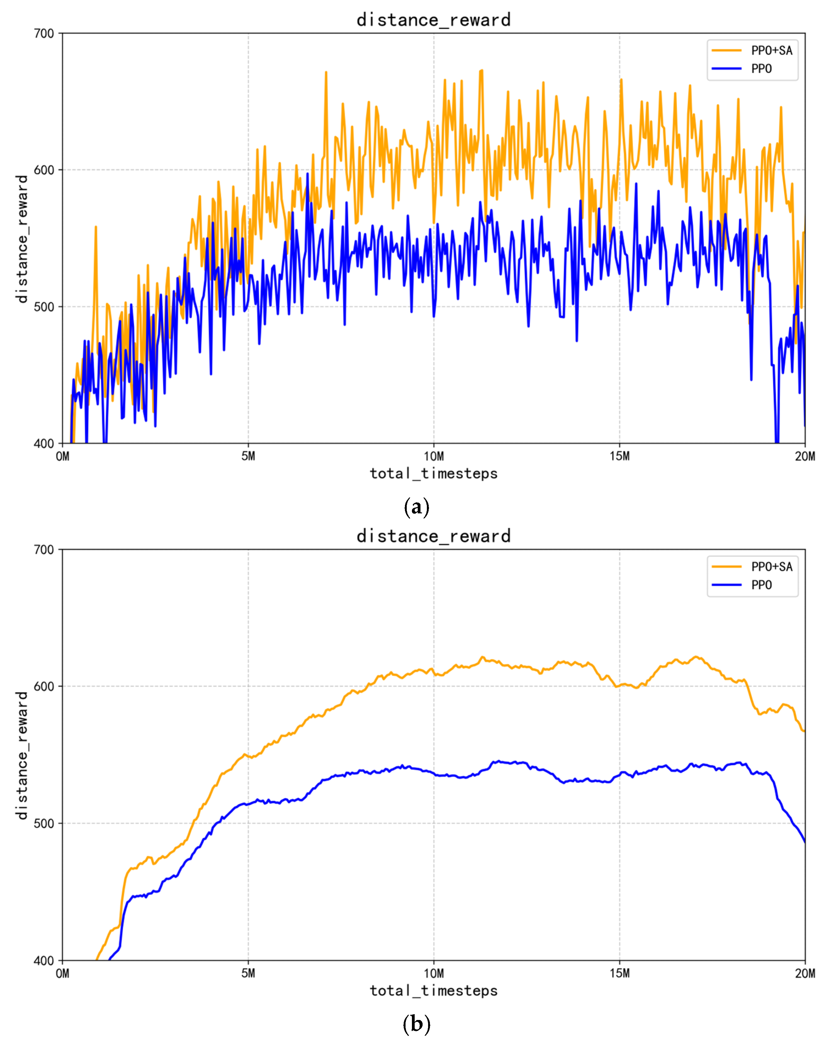 Sensors 25 05253 g011