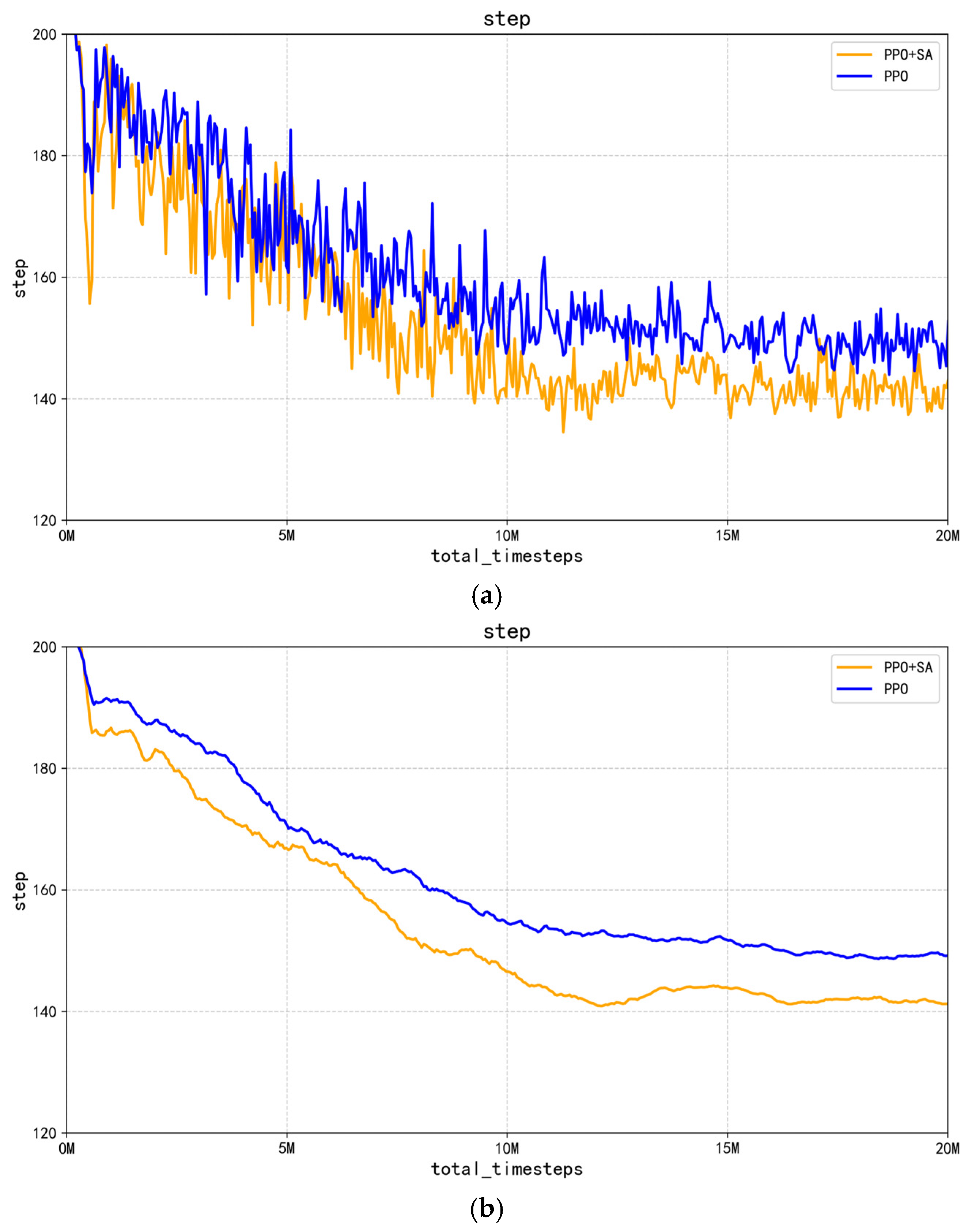 Sensors 25 05253 g014