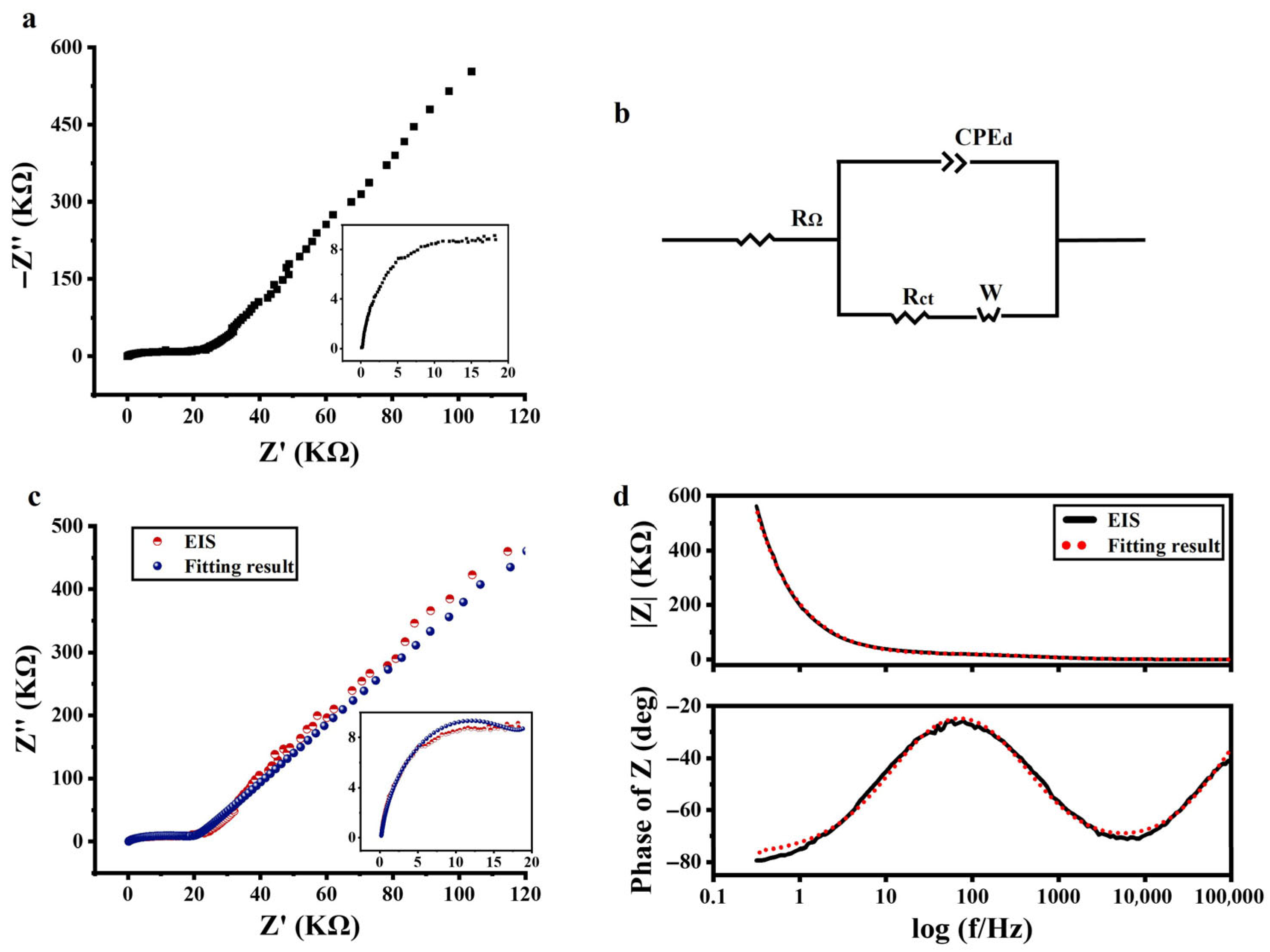 Sensors 25 05255 g002 Sensors 25 05255 g002