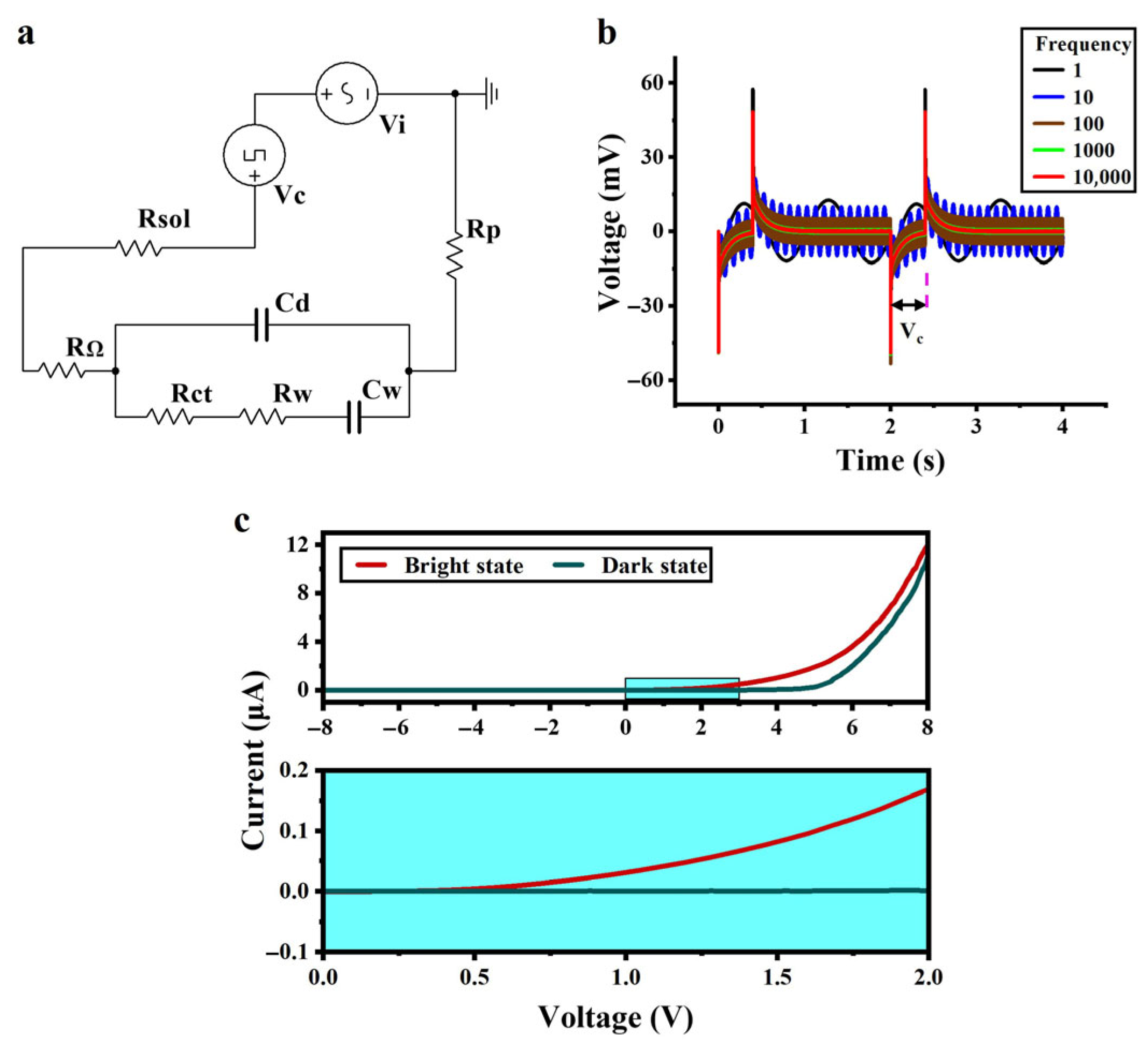 Sensors 25 05255 g003 Sensors 25 05255 g003