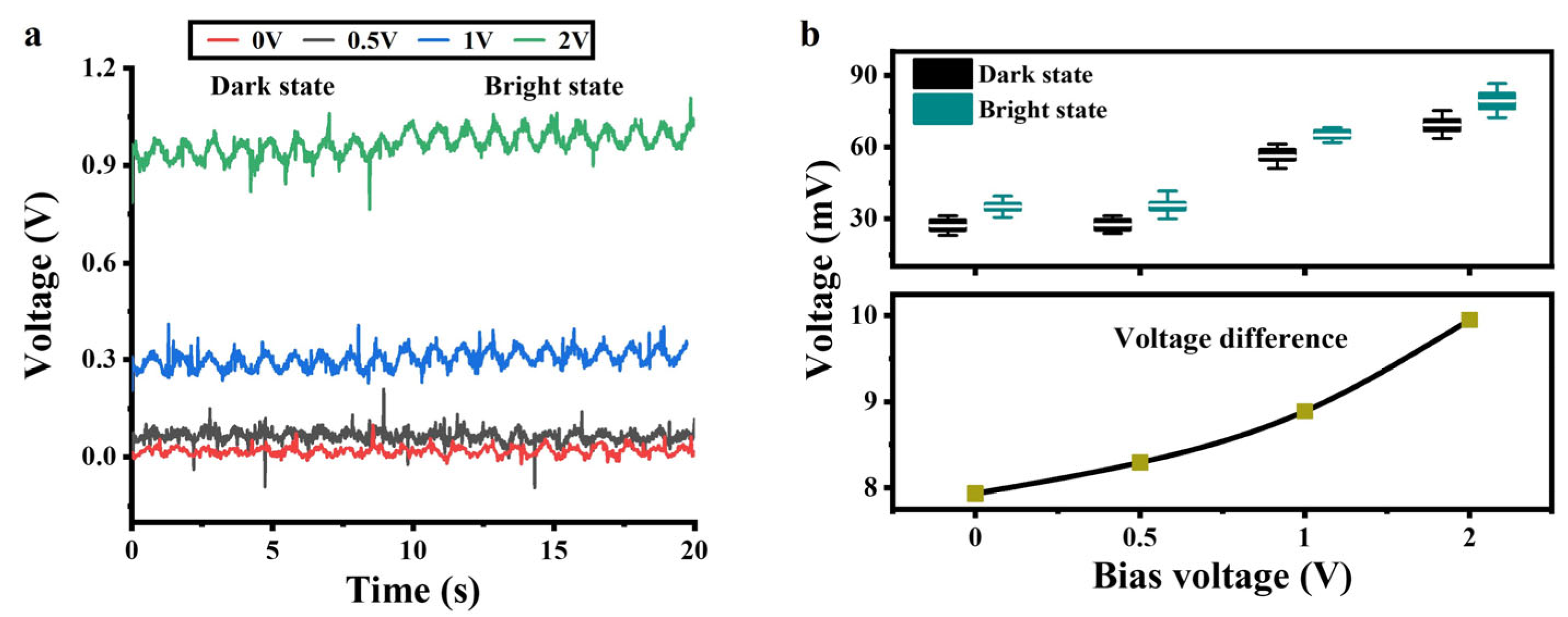 Sensors 25 05255 g005 Sensors 25 05255 g005