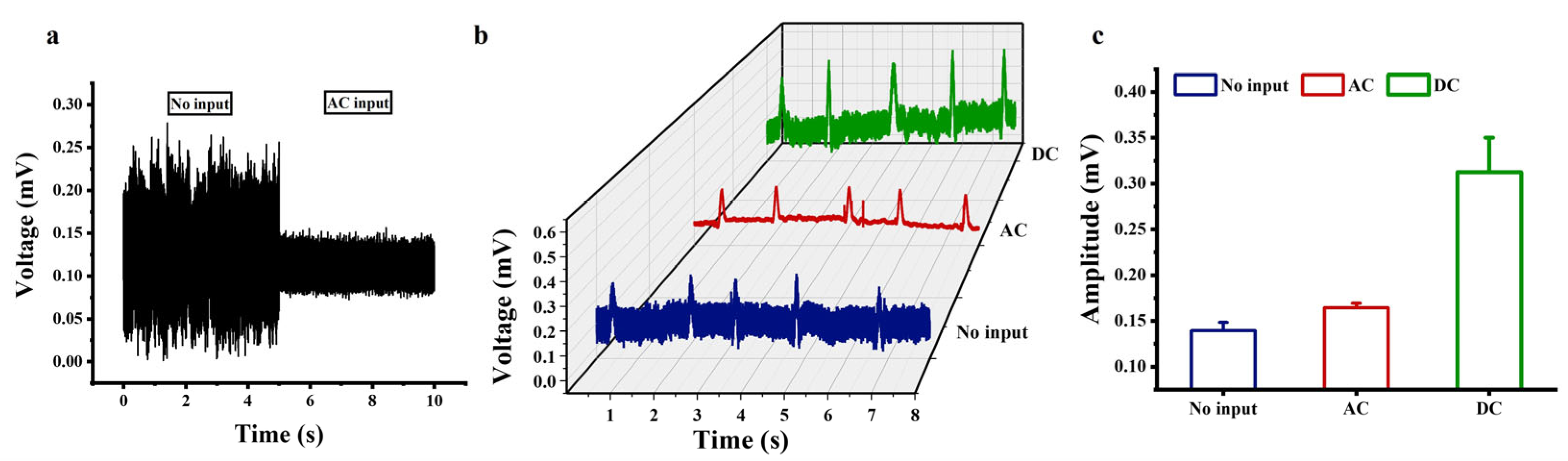 Sensors 25 05255 g006 Sensors 25 05255 g006