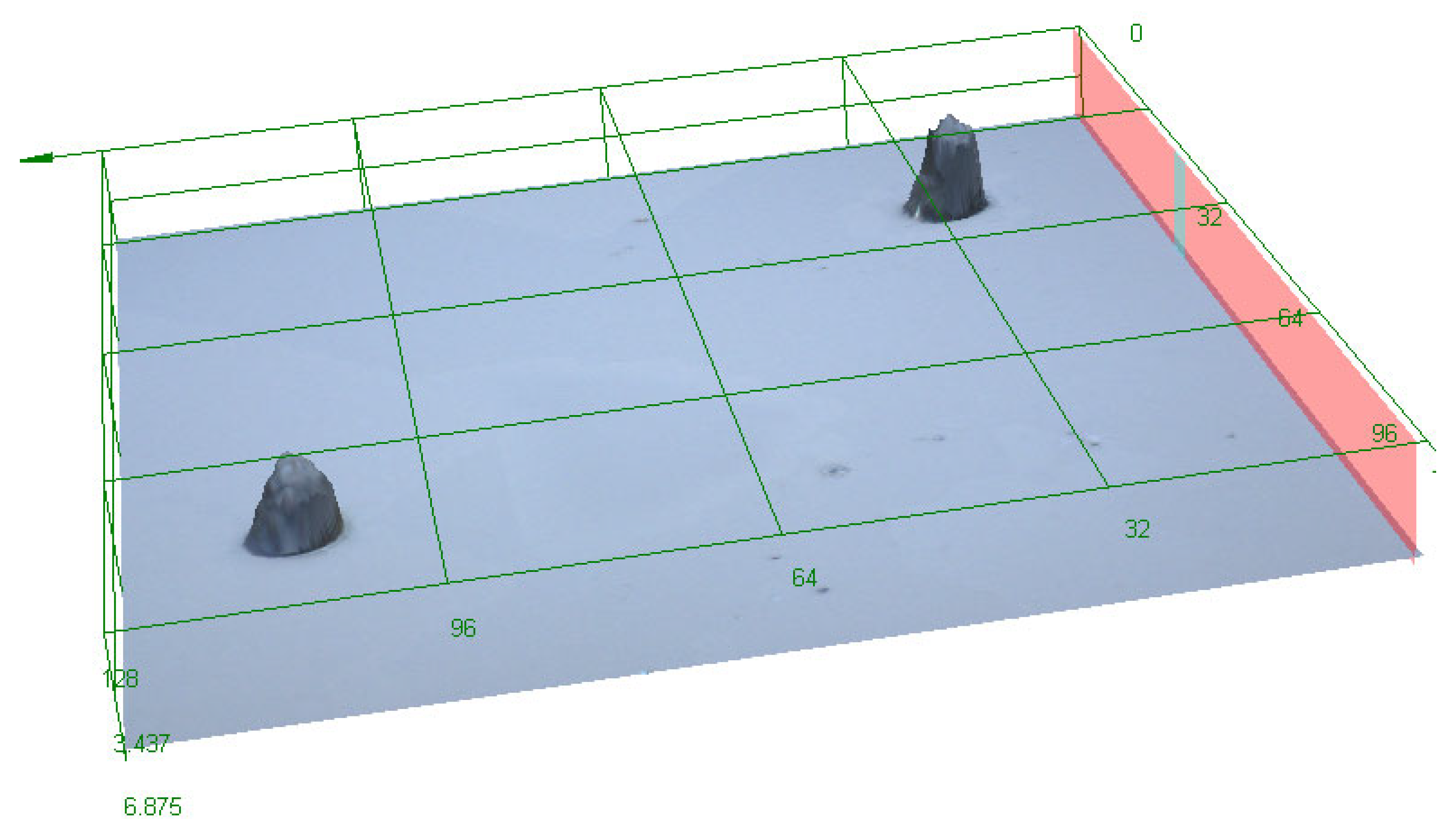 Sensors 25 05256 g003b