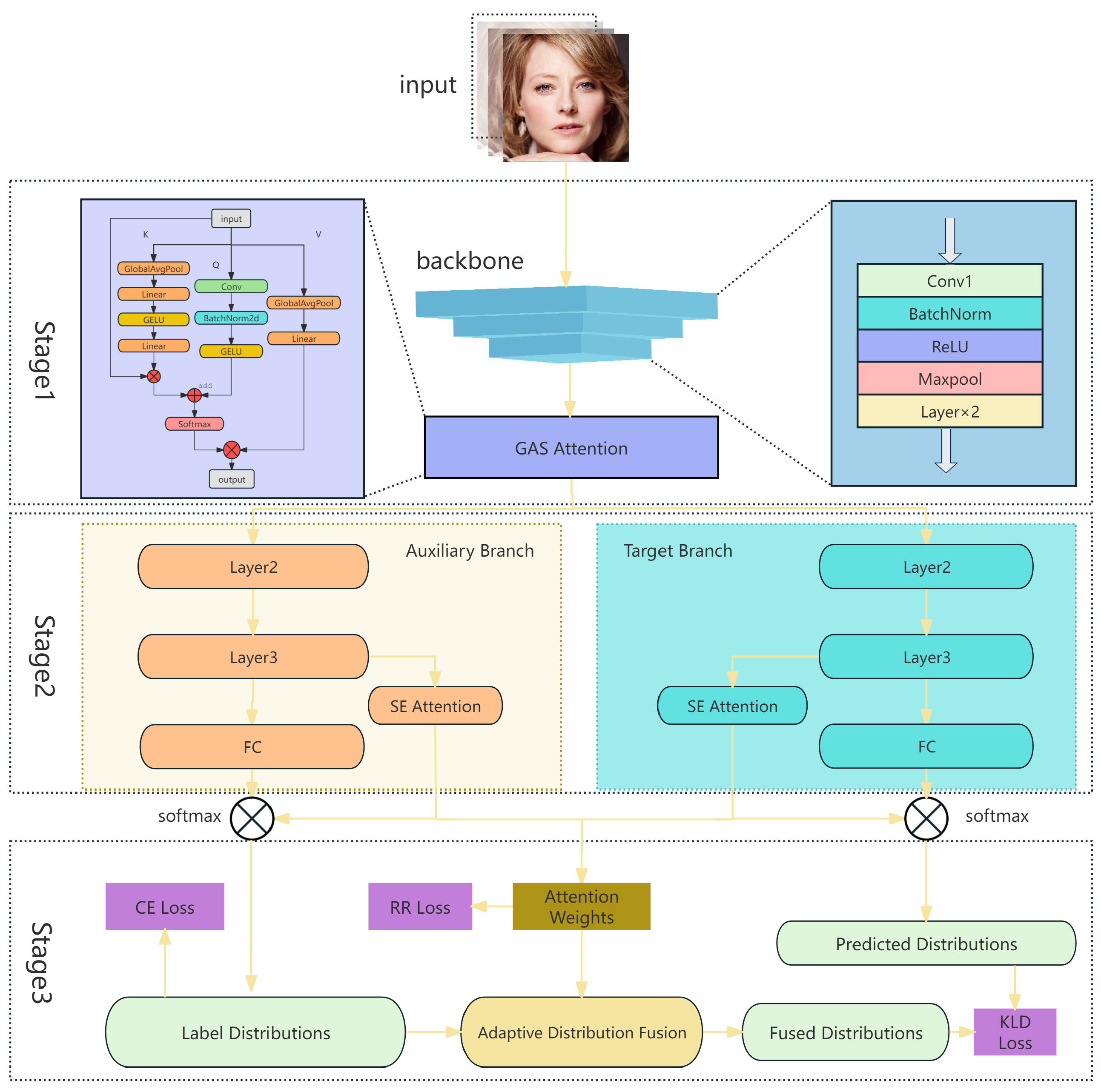 Sensors 25 05258 g001