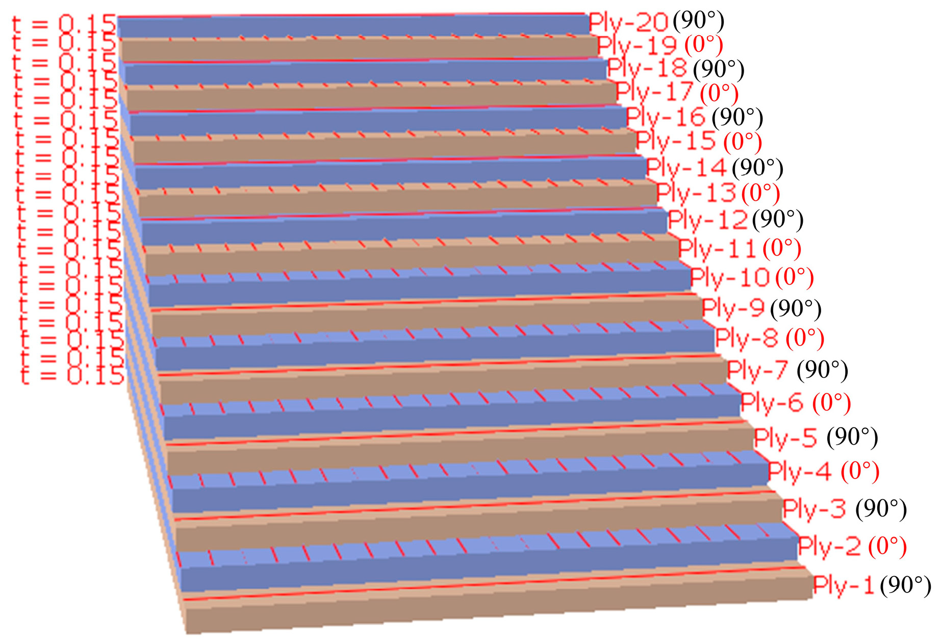 Sensors 25 05259 g003
