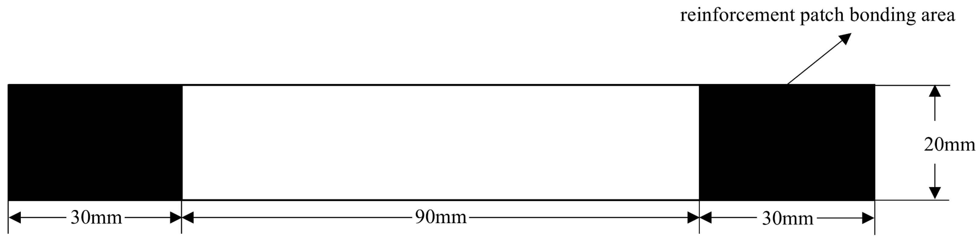 Sensors 25 05259 g013
