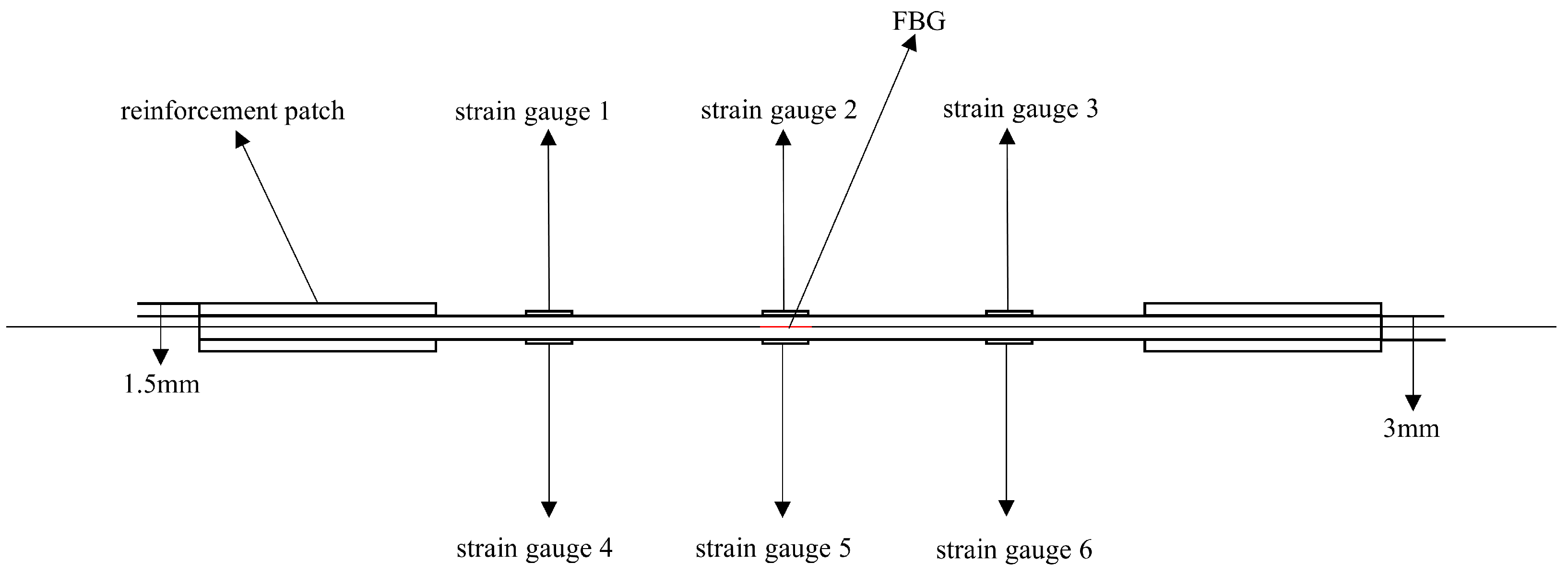 Sensors 25 05259 g016