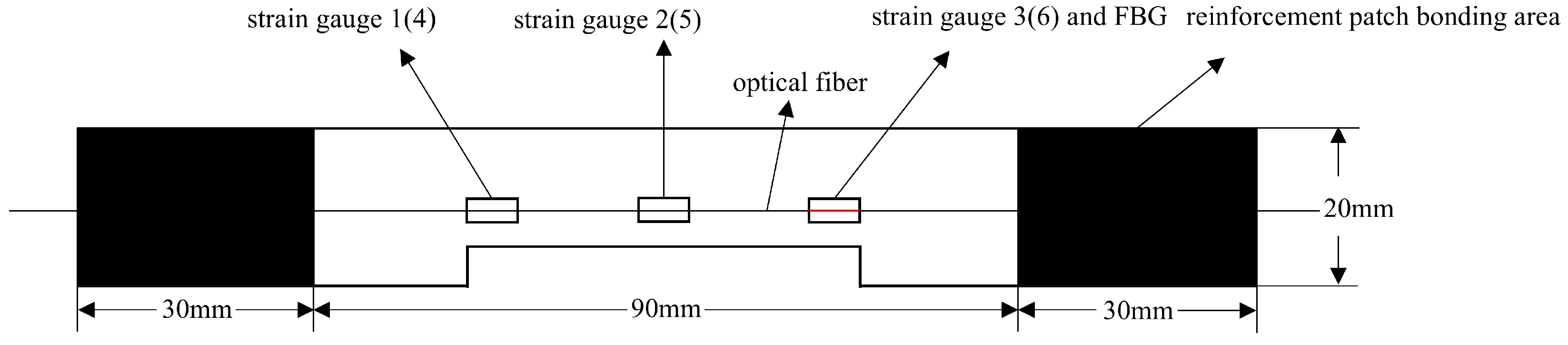 Sensors 25 05259 g017