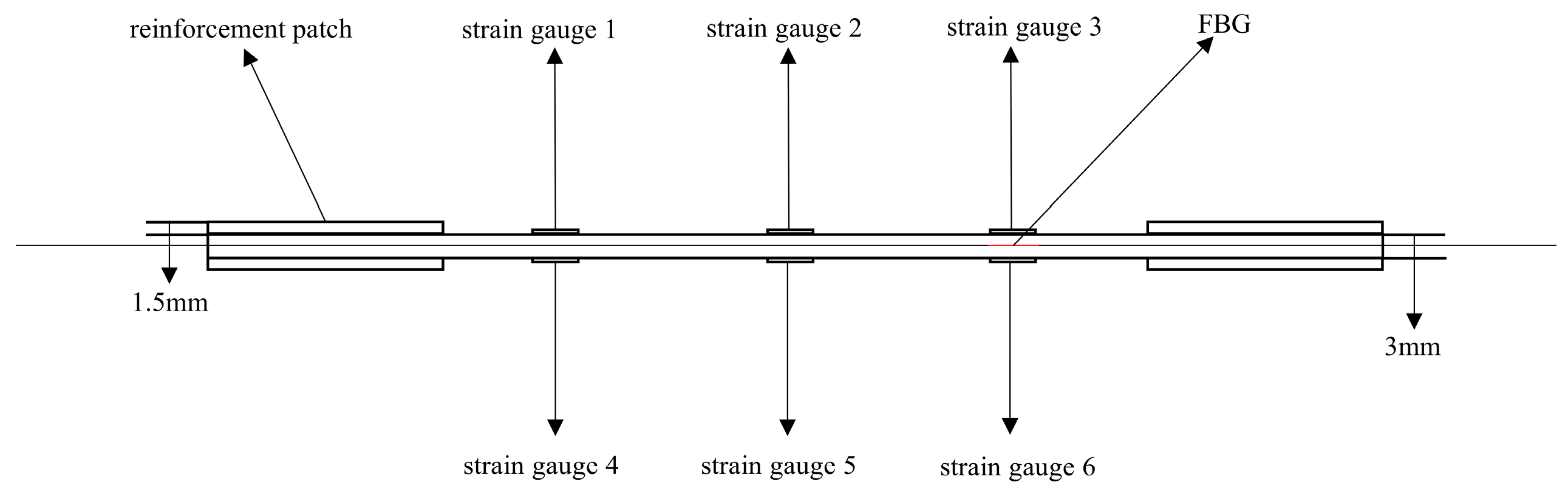 Sensors 25 05259 g018