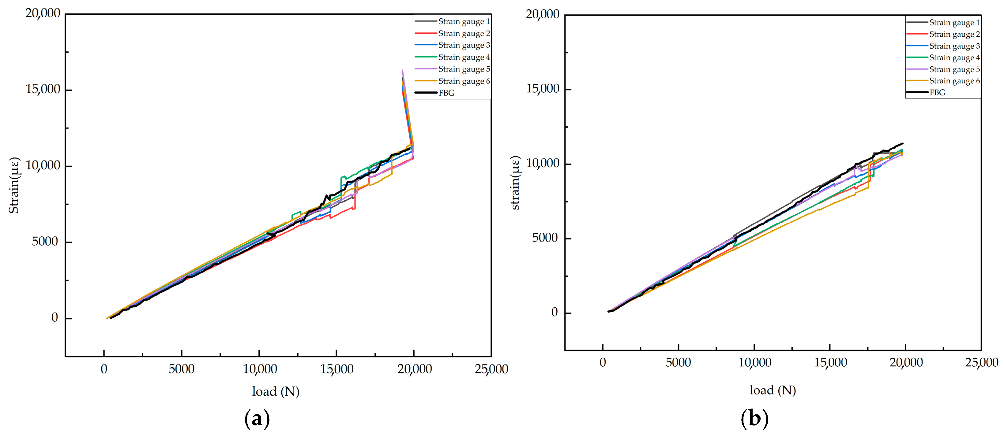 Sensors 25 05259 g020