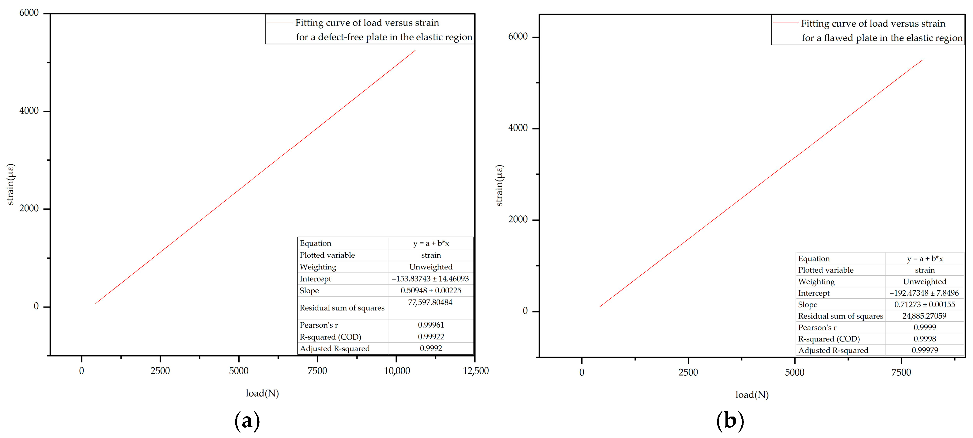 Sensors 25 05259 g025
