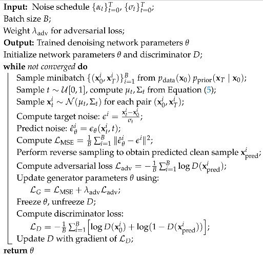 Sensors 25 05261 i001 Sensors 25 05261 i001