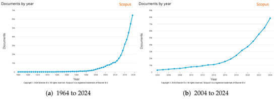 Sensors 25 05264 g002