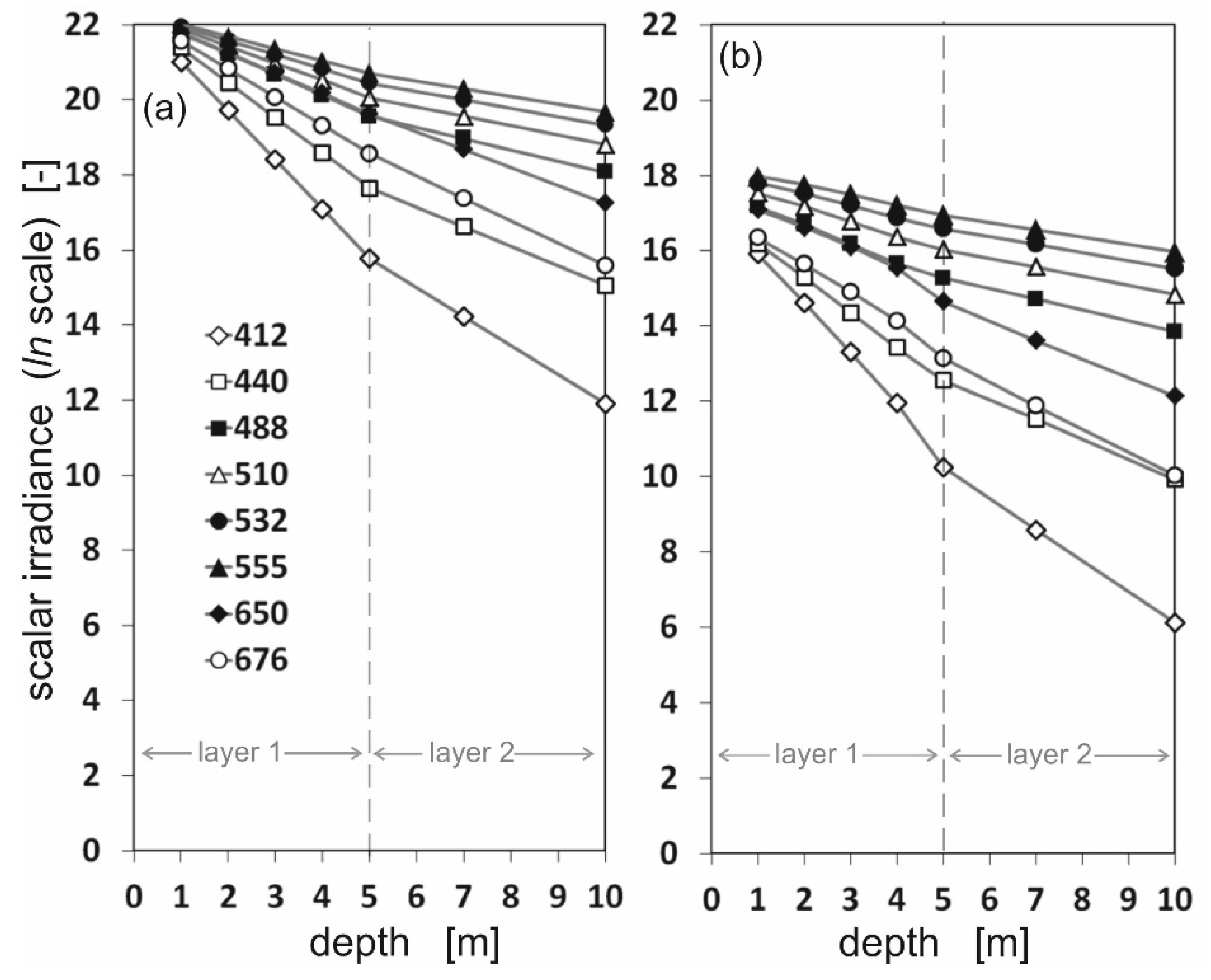 Sensors 25 05267 g004